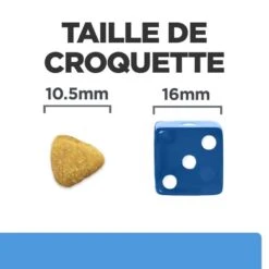Hill's Prescription Diet Feline D/D Canard 1.5 Kg -Animal Compagnie Boutique 52742027180 5 prescription diet chat d d croquettes canard petits pois