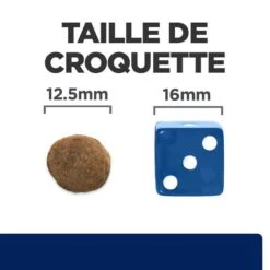 Hill's Prescription Diet Canine Z/D AB+ 3 Kg -Animal Compagnie Boutique 52742040455 6 prescription diet chien z d croquettes