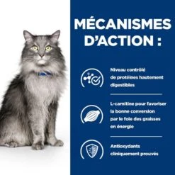 Hill's Prescription Diet Feline L/D 1.5 Kg -Animal Compagnie Boutique 52742869506 4 prescription diet chat l d croquettes poulet