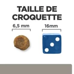 Hill's Prescription Diet Feline L/D 1.5 Kg -Animal Compagnie Boutique 52742869506 5 prescription diet chat l d croquettes poulet