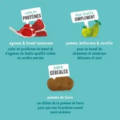 Edgard & Cooper Douces Gourmandises Agneau-Boeuf Chien 150g -Animal Compagnie Boutique chien gourmandise adulte naturel agneau 150g 4