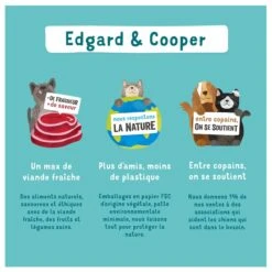 Edgard & Cooper Multipack Poulet Et Agneau Et Gibier Chien Adulte 6 X 100 G -Animal Compagnie Boutique chien multipack adulte naturel poulet agneau gibier 150gx6 6