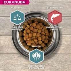 Eukanuba Chien Adulte Petite Et Moyenne Race Saumon & Orge 2.5 Kg -Animal Compagnie Boutique eukanuba chien adult petite et moyenne race saumon orge 3