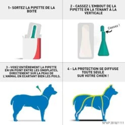 Frontline Spot On Chien De 2-10 Kg 1 Pipette -Animal Compagnie Boutique frontline spot on chien de 2 10 kg 1 pipette4