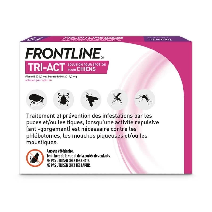 Frontline Tri Act Spot On Grand Chien 20 - 40 Kg 6 Pipettes 2 Frontline Tri Act Spot On Grand Chien 20 - 40 Kg 6 Pipettes â Image 2