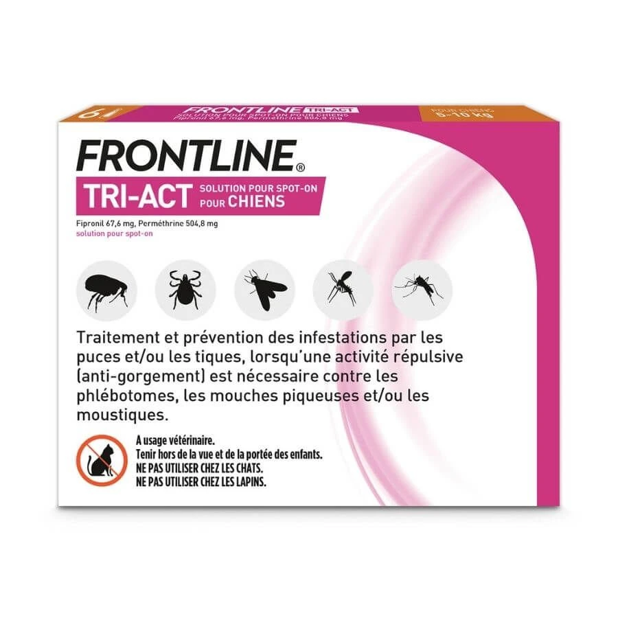 Frontline Tri Act Spot On Petit Chien 5 - 10 Kg 6 Pipettes 2 Frontline Tri Act Spot On Petit Chien 5 - 10 Kg 6 Pipettes â Image 2