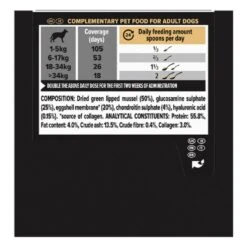 ProPlan Mobility + Chien 60 G -Animal Compagnie Boutique pro plan mobility chien 60 g 4