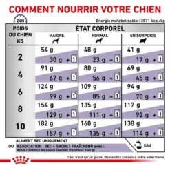 Royal Canin Veterinary Small Dog Adult 8 Kg -Animal Compagnie Boutique royal canin veterinary small dog adult 8 kg 5