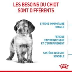Royal Canin Vet Puppy Medium 15 Kg -Animal Compagnie Boutique royal canin puppy medium 2 1 1