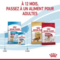 Royal Canin Vet Puppy Medium 4 Kg -Animal Compagnie Boutique royal canin puppy medium 3 2