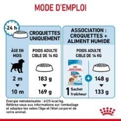 Royal Canin Vet Puppy Medium 4 Kg -Animal Compagnie Boutique royal canin puppy medium 5 2