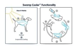 Ruffwear Jet Stream Bleu XXS - Destockage -Animal Compagnie Boutique ruffwear jet stream bleu xxs4
