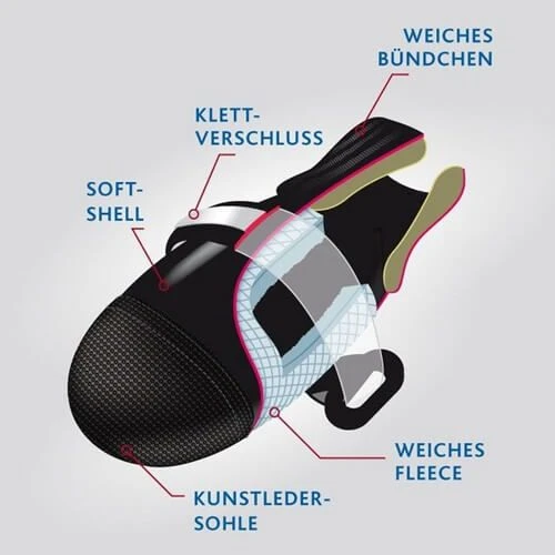 Trixie Bottes Protection Walker Care Confort L X 2 3 Trixie Bottes Protection Walker Care Confort L X 2 â Image 3
